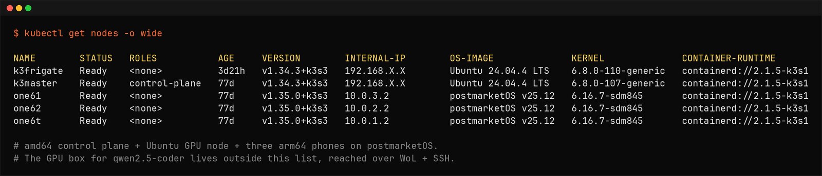 kubectl get nodes -o wide showing the heterogeneous k3s cluster